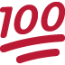 Hundred points symbol ?